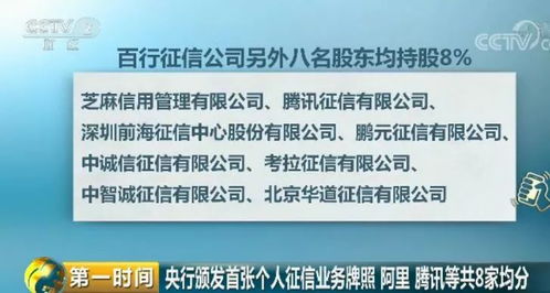 信用體系新時代 個人互聯(lián)網(wǎng)服務(wù)如何重塑社會信任
